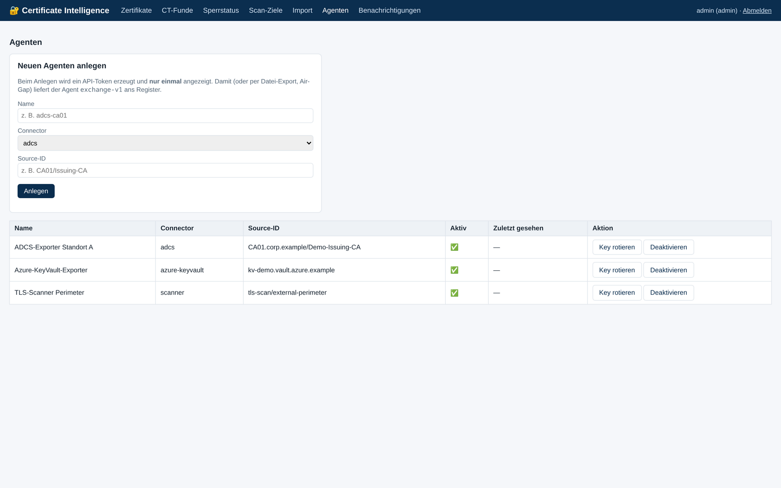 Zentrale Verwaltung der Quellen und Agenten in Blackfort Certificate Intelligence, mit synthetischen Demo-Daten