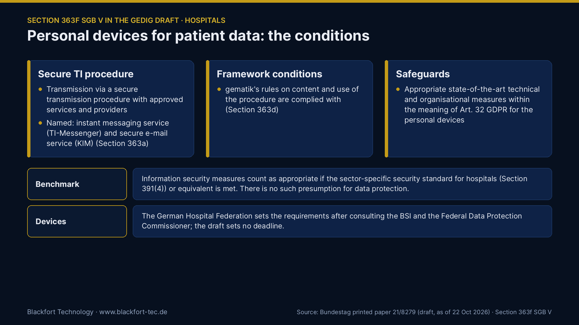 Conditions for personal devices in hospitals under the new Section 363f SGB V: secure TI procedure, framework conditions, safeguards