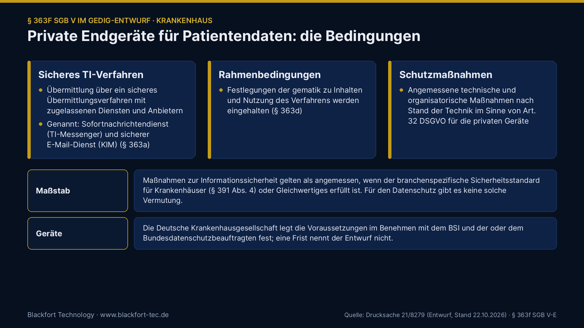 Bedingungen für private Endgeräte im Krankenhaus nach § 363f SGB V-E: sicheres TI-Verfahren, Rahmenbedingungen, Schutzmaßnahmen
