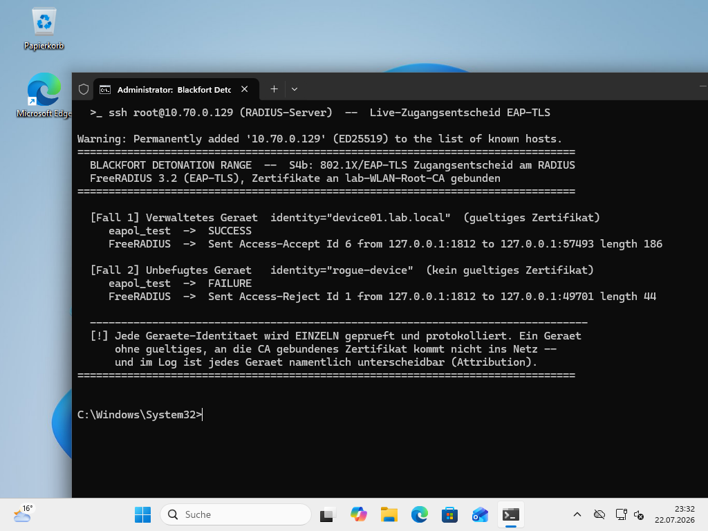 802.1X/EAP-TLS am RADIUS: gültiges Gerät erhält Access-Accept, ein Gerät ohne Zertifikat Access-Reject — jede Entscheidung per Gerät protokolliert